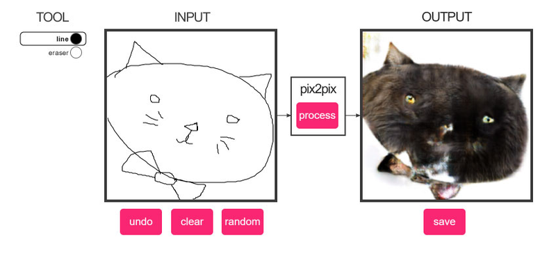 Illustration for article titled Turn Cat Doodles Into Horrific Cat Photographs